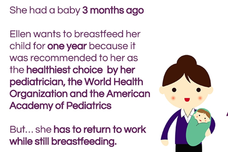 She had a baby 3 months ago. Ellen wants to breastfeed her child for one year because that was recommended to her as the healthiest choice by her pediatrician, the World Health Organization and the American Academy of Pediatrics. But . . . she has to return to work while still breastfeeding.