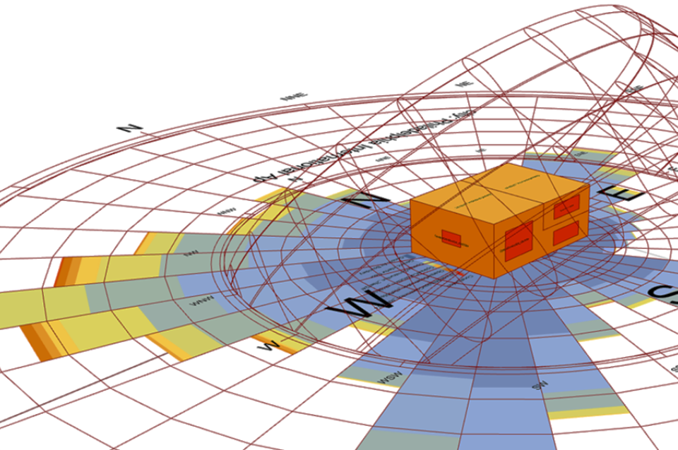 Graphic for Bioclimatic Design course