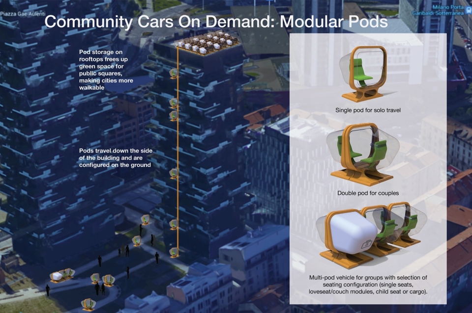 Autonomous pods