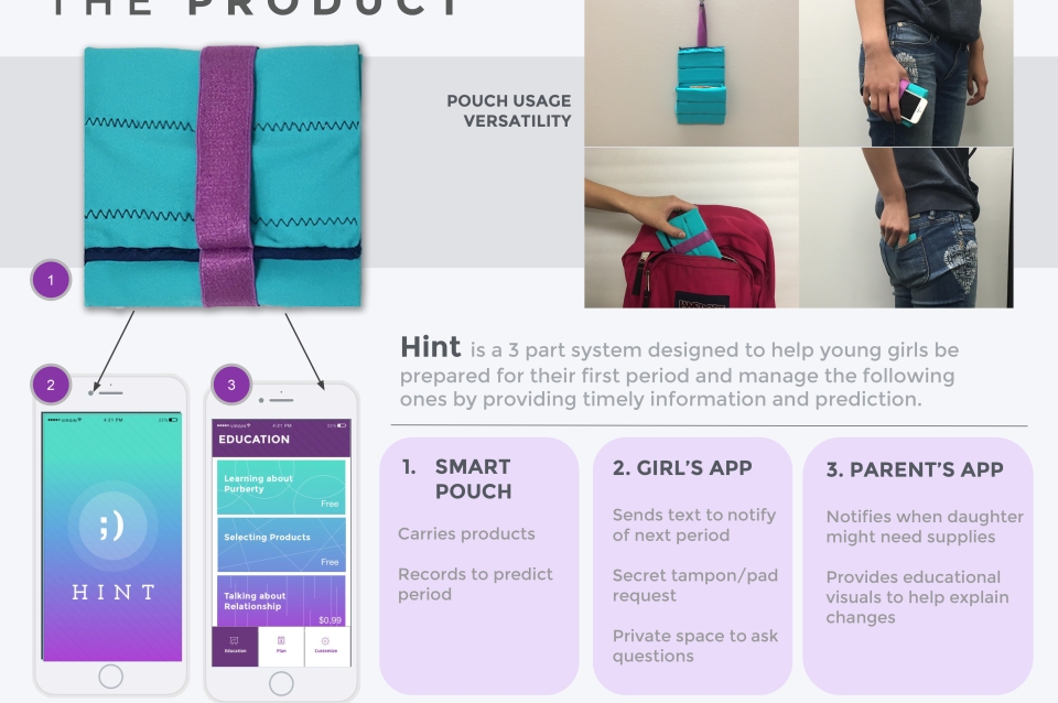 Breakdown of product aspects