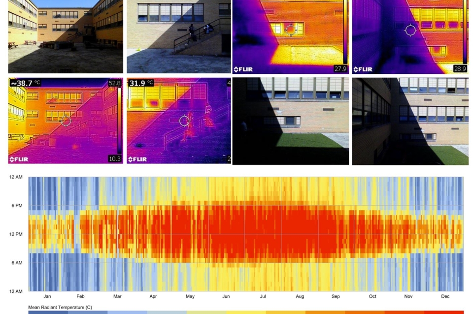 Extremes of heat distribution in courtyard based on sunlight