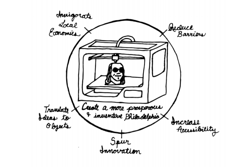 makerbites