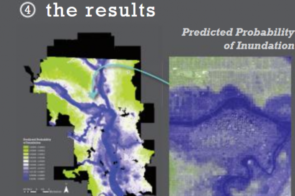 4. The Results. Predictable Probability of Inundation