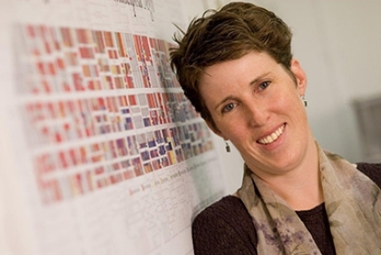 Amy Hiller