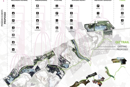 Map of nature trails by Boqian Xu