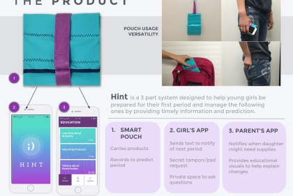 Breakdown of product aspects