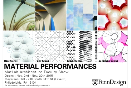 Material Performances