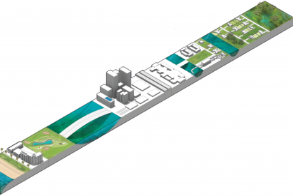 “Before” (above) and “after” (next slide) transects show the locations where projects are being designed and the intended resiliency impact.