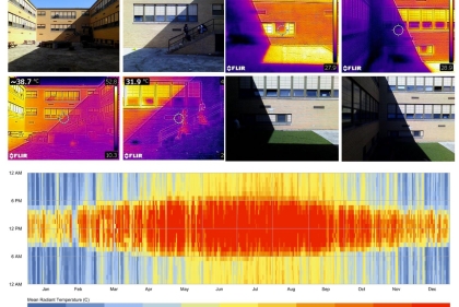 Extremes of heat distribution in courtyard based on sunlight