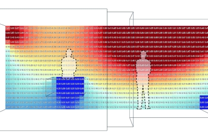 a diagram showing areas of high UV radiation marked in red and areas of low radiation marked in blue