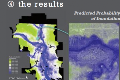 4. The Results. Predictable Probability of Inundation