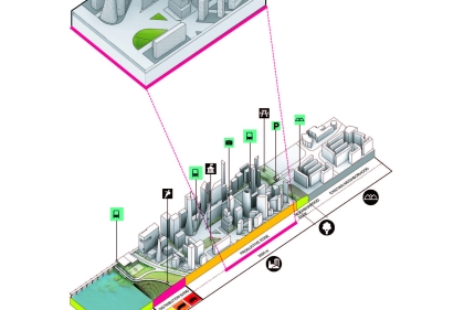 Section of Third Reserve urban transept