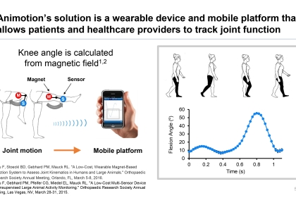 Animotion's solution is a wearable device and mobile platform that allows patients and healthcare providers to track joint function