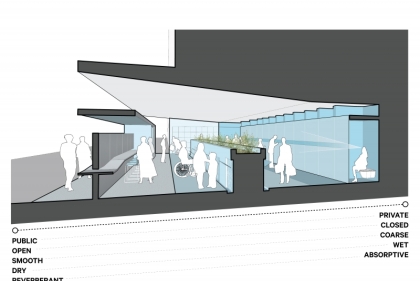 Illustration of multigendered bathroom design