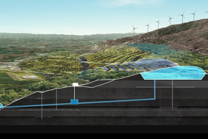 Rendering of mountainous landscape showing green energy proposals