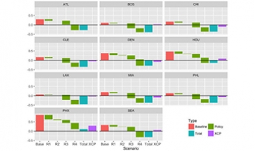Penndesign Cities And Housing Penndesign Cities And Housing