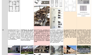 The comparative study of Hubei architecture style