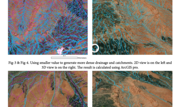 Hydrology Analysis of Wupatki