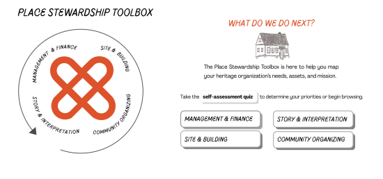 Diagram titled "Place Stewardship Toolbox," with a subheading of "What do we do next"