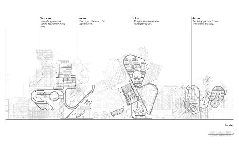 Section drawings shows the relationship of logistic and office