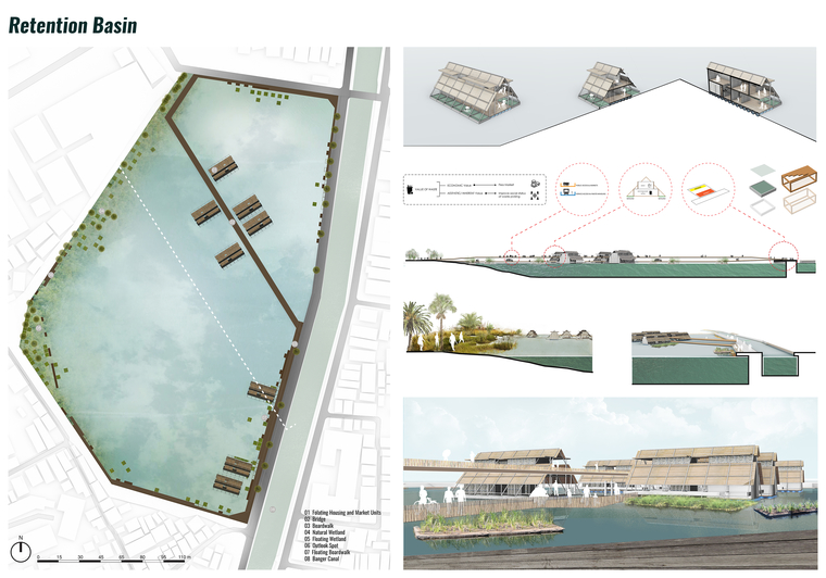 The retention basin increases Banger Polder’s capacity in dealing with flood and creates a local floating flea market.