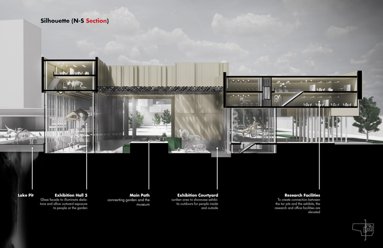 Cutaway rendering of a museum