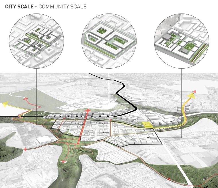 isometric drawing with green armature. call outs show specific areas of neighborhood design