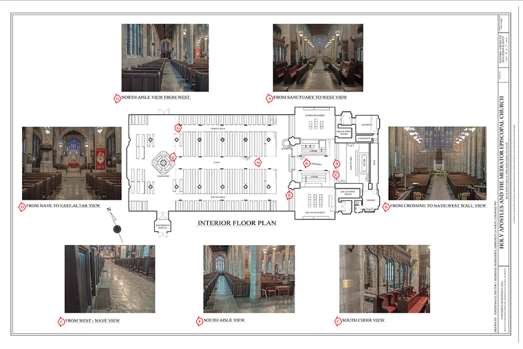 Document showing the parts of a church