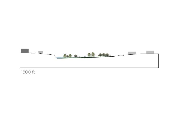 Cross section drawing of a landscape