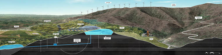 Rendering of a mountainous landscape with proposed energy changes