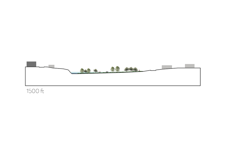 Map showing transportation around Manhattan