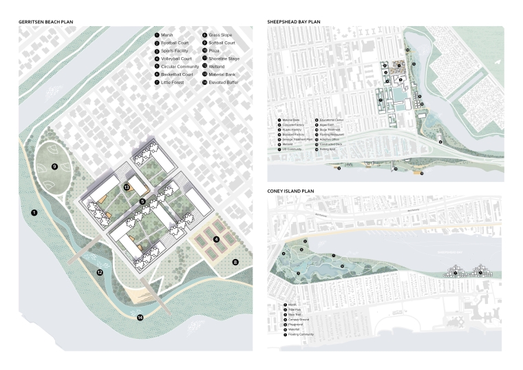 This project is about reorganizing the coastal area partly through restoring natural process while partly creating safer area, a