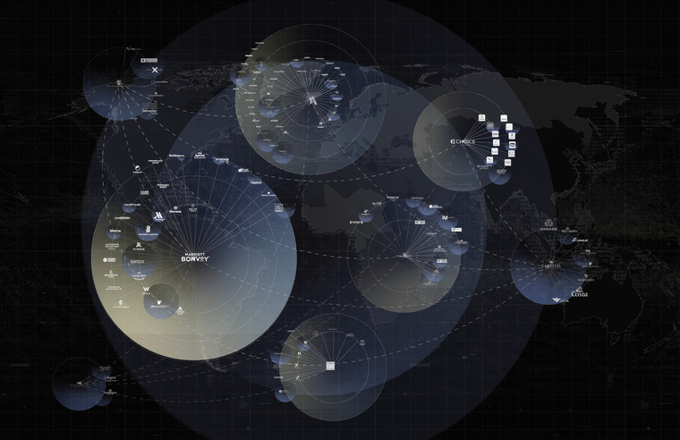 The organizational diagram shows how the multiple hospitality groups and supranational institutions cooperate together.