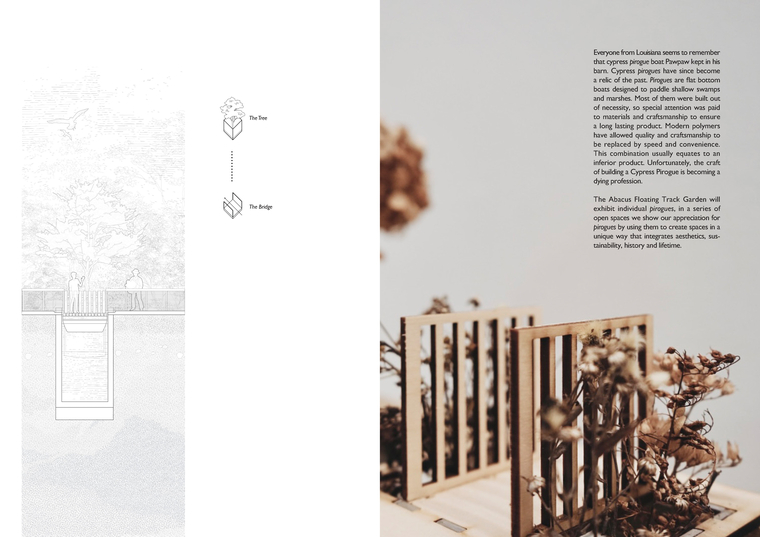 These elements may be used for passing through, sitting or plant viewing referring to the scheme of compositions.