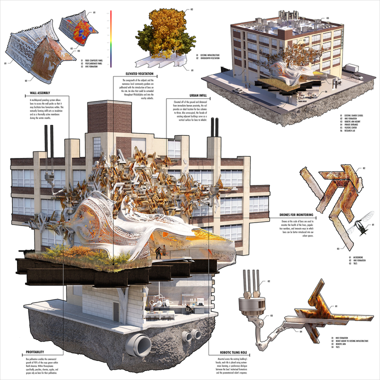 Diorama explainig all project development ideas