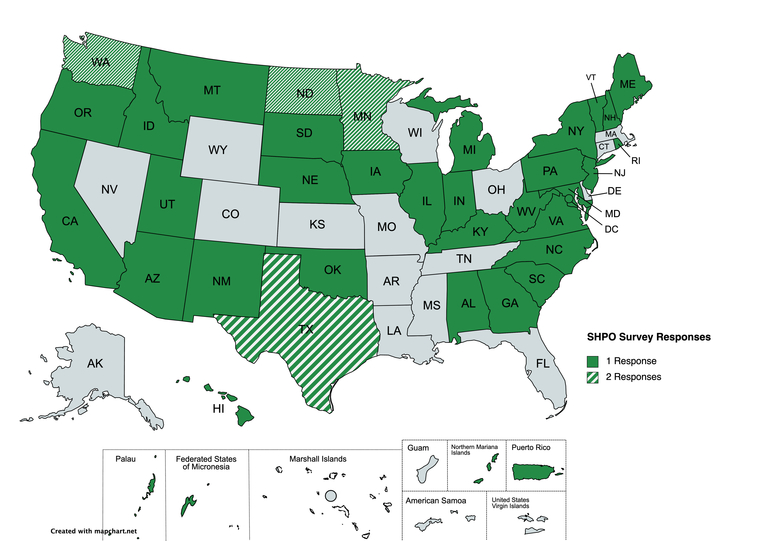 The 43 respondents to the author’s SHPO survey. States in green indicate onesurvey response; states with green and gray stripes
