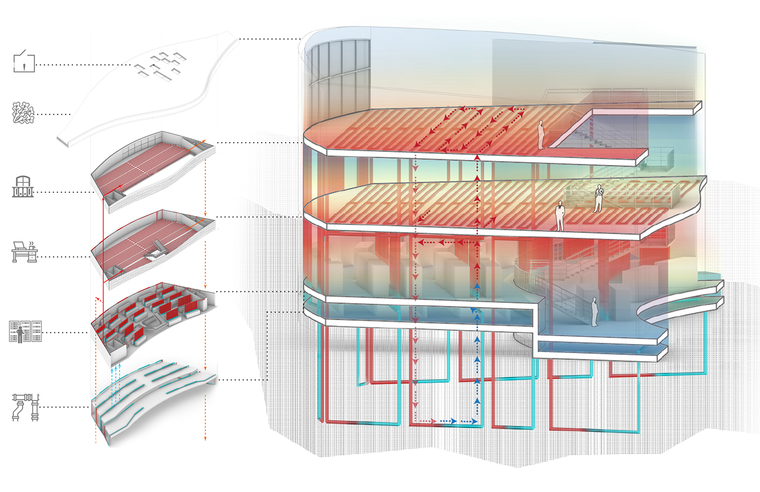 Geoscape 2 - Geothermal Closed Loop System Sectional Diagram