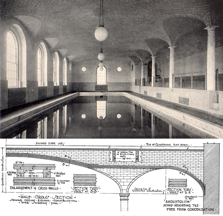Photograph and elevation section of swimming pool at Smith College with an Akoustolith ceiling. Photo: Guastavino/Collins Collec