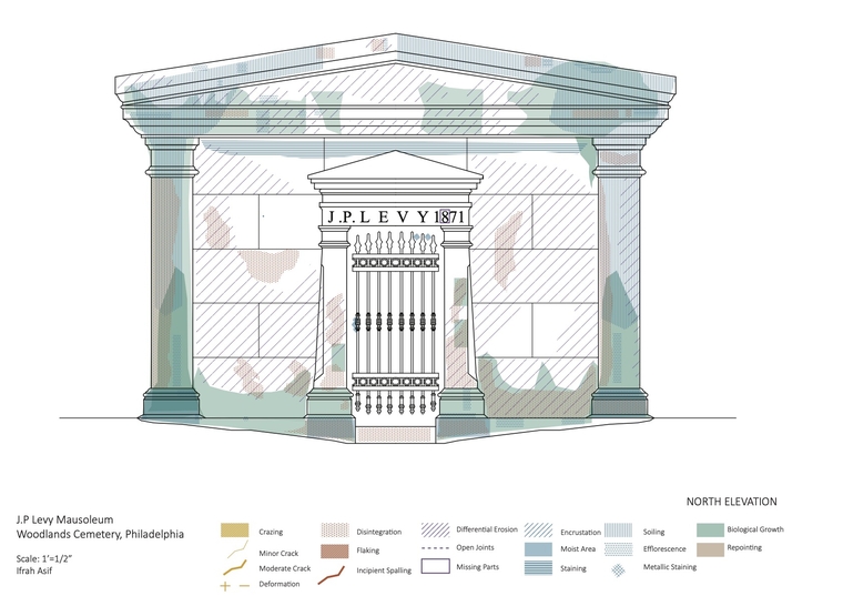J.P.Levy Mausoleum, Drawing of North Elevation. Drawing: Ifrah Asif