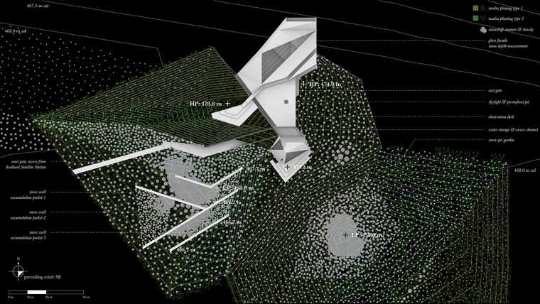 The garden measures and records the accumulation or disappearance of snow with the collaboration of architecture and tundra.