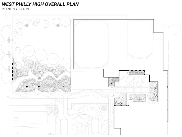 Plan for playground