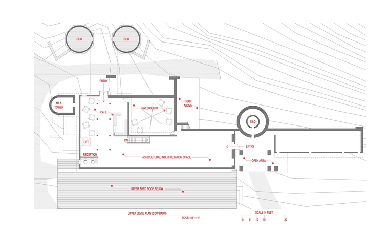 Blueprint of farm installation