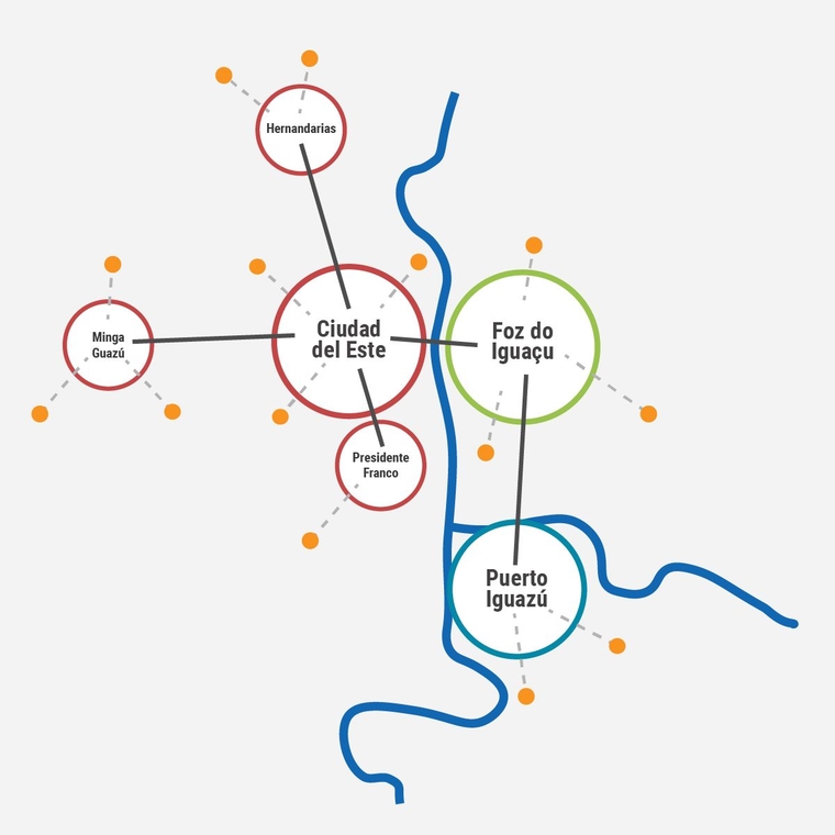 Diagram map of areas of Ciudad del Este