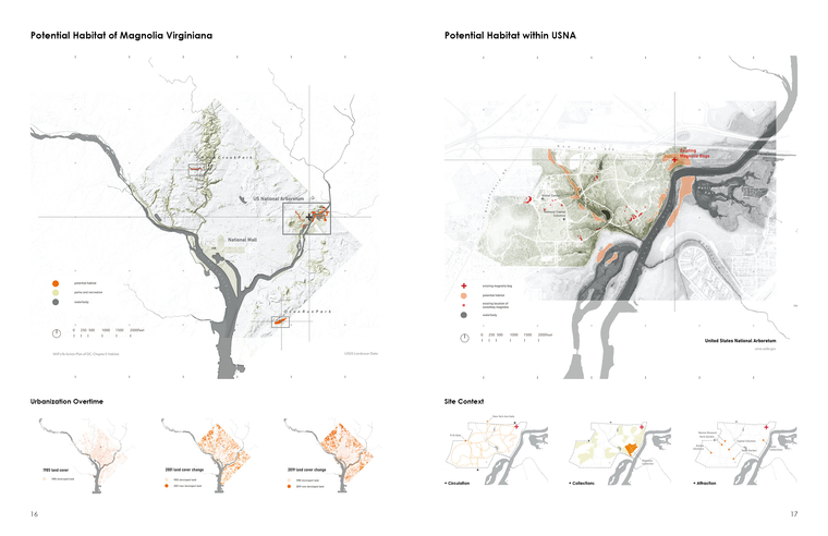 Regional context of an endangered native habiatas - Magnolia bog.