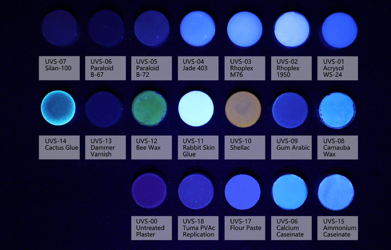 Fluorescence results of the reference samples in ultra violet light
