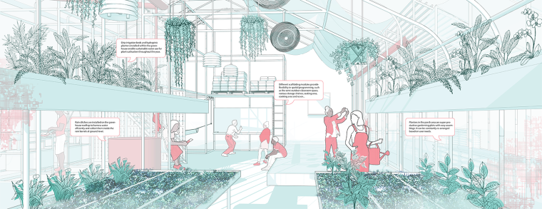 Rendering of the interior of greenhouse