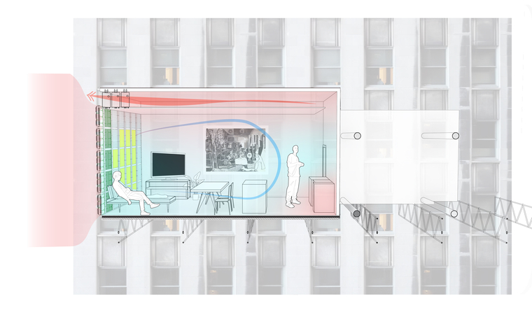 Energy flow diagram of the Living Lab in Summer.