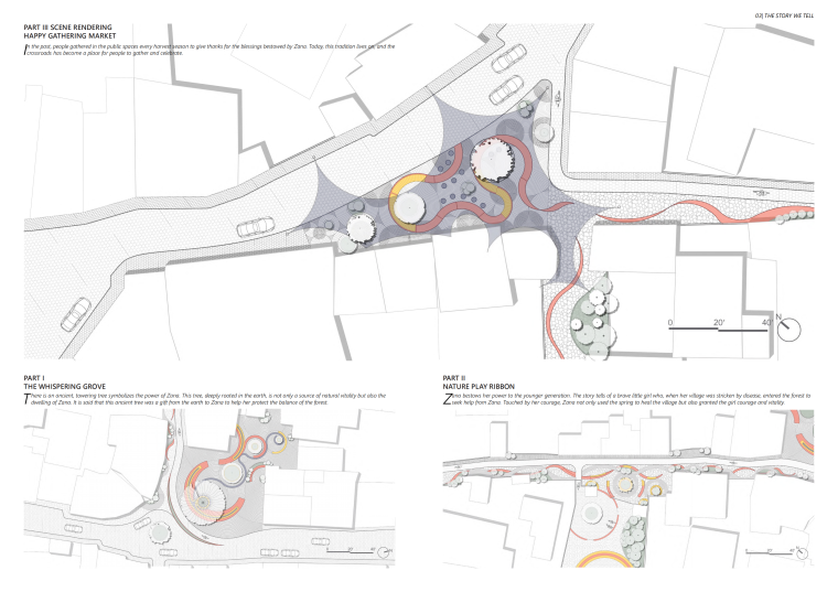 PLANS OF THE STREET DESIGN