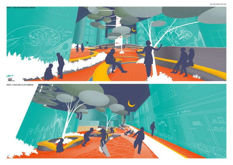 PART 1THE WHISPERING GROVE + PART 2 NATURE PLAY RIBBON