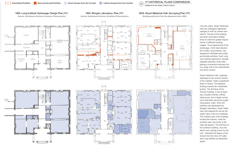01_Change Overtime_Plan